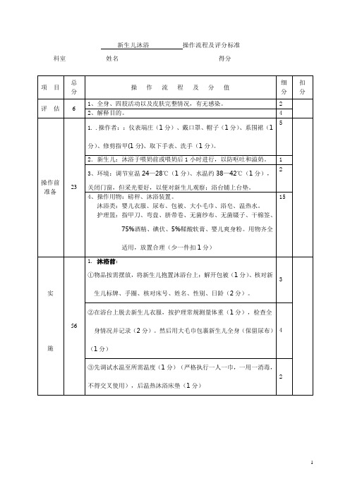 新生儿沐浴操作流程及评分标准