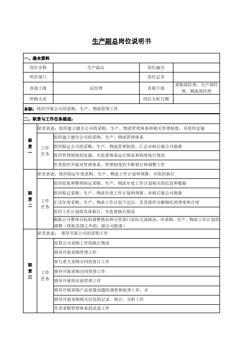 生产副总岗位说明书