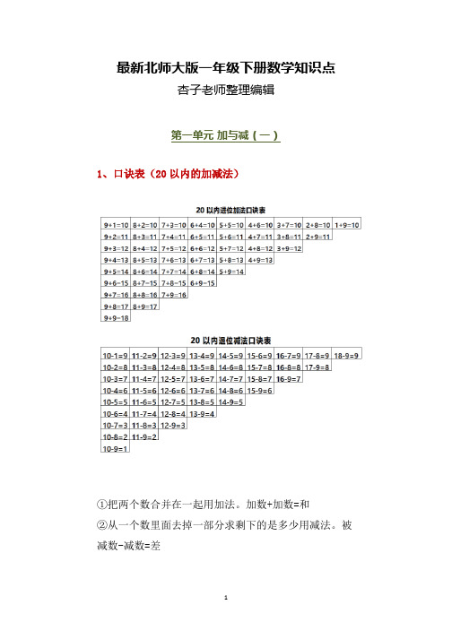 北师大版小学数学一年级下册所有知识点汇总0000006