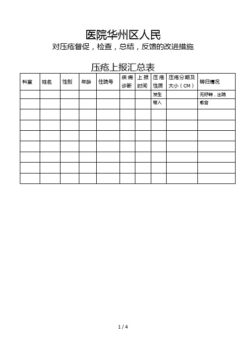 压疮督促检查总结改进措施