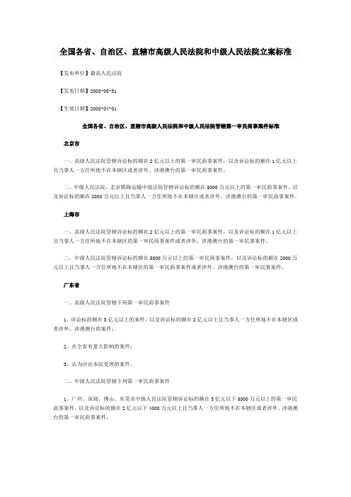 各地法院立案标准