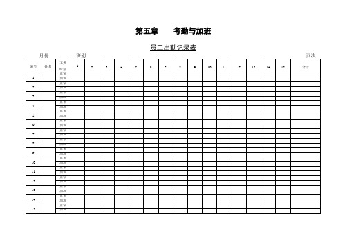 第一节 员工出勤记录表
