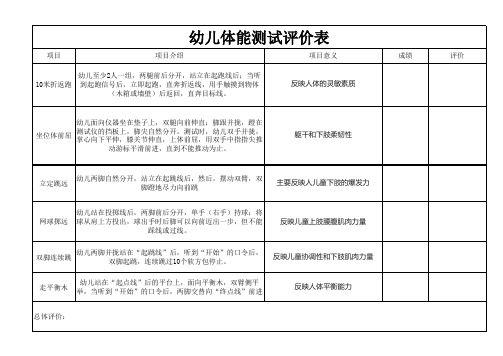 幼儿园体能测试成绩统计表格及参考标准