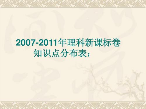 2007-2011年理科新课标卷知识点分布表