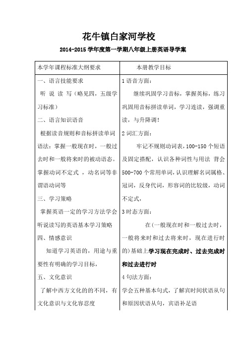 unit1 冀教版八年级英语导学案上册演示教学