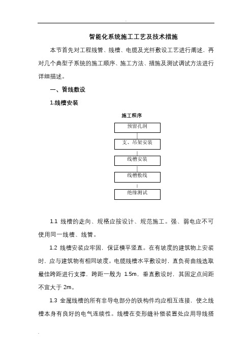 智能化系统施工工艺及技术措施