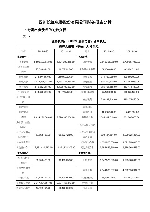 四川长虹电器股份有限公司财务报表分析