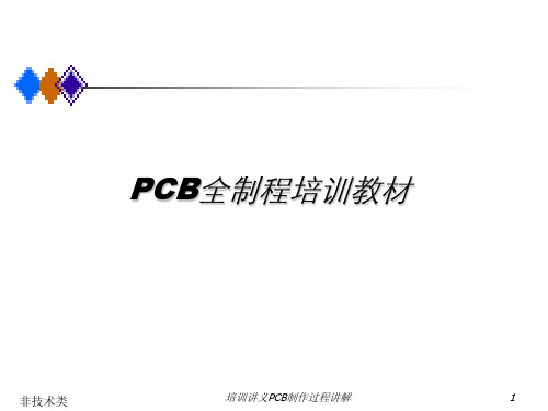 培训讲义PCB制作过程讲解