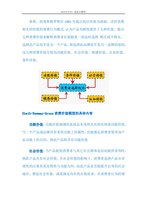 消费者研究方法LV7 Sheth-Newman-Gross消费价值模型