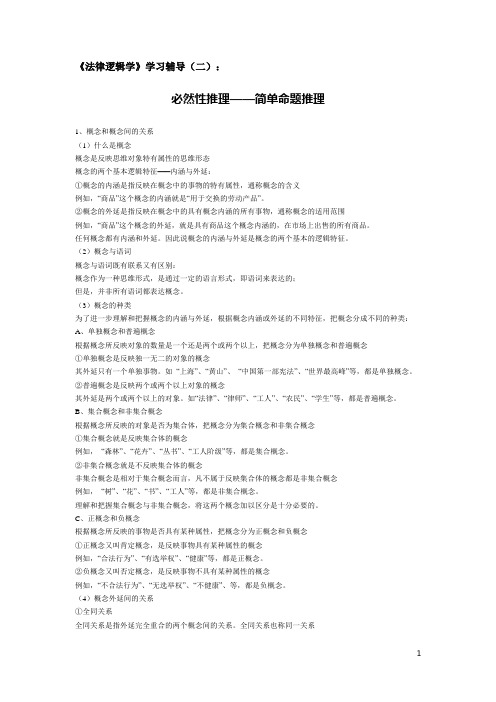 法律逻辑学辅导(二)