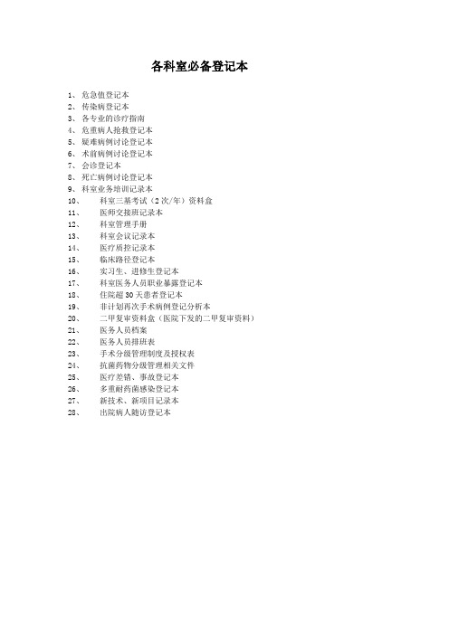 各科室必备登记本1