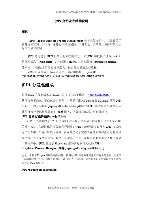 JBPM工作流引擎介绍及表结构说明