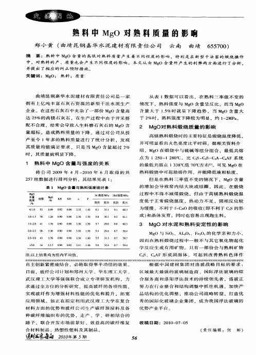 熟料中MgO对熟料质量的影响
