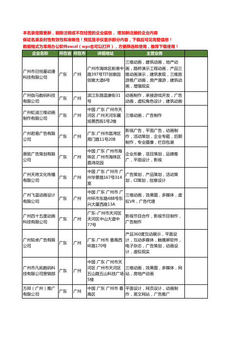 新版广东省广州广告动画工商企业公司商家名录名单联系方式大全131家