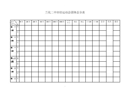 田径运动会团体总分表