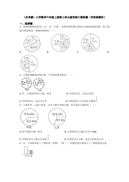 (必考题)小学数学六年级上册第七单元扇形统计图检测(有答案解析)