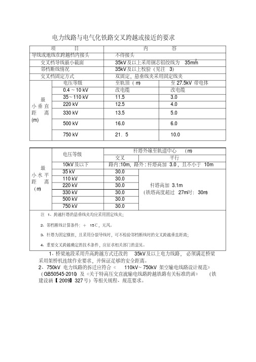 最新电力线路与电气化铁路交叉跨越间隙要求WPS文字文档教学内容