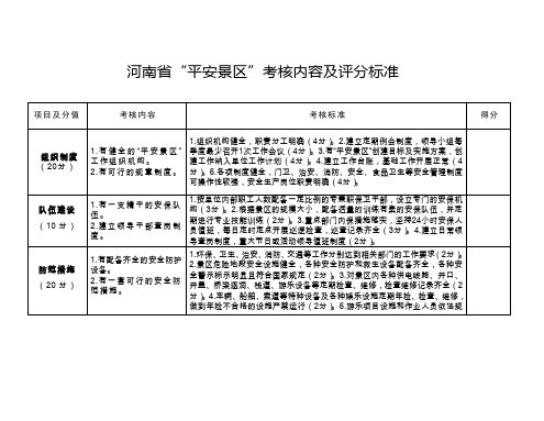 河南省“平安景区”考核内容及评分标准