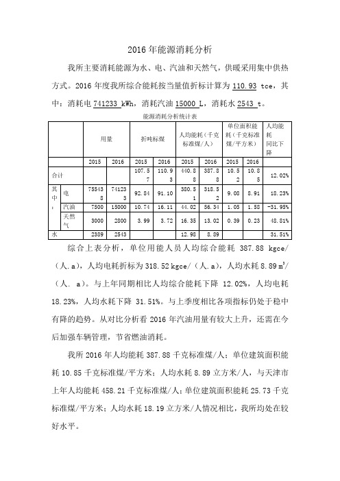 2016年能源消耗分析