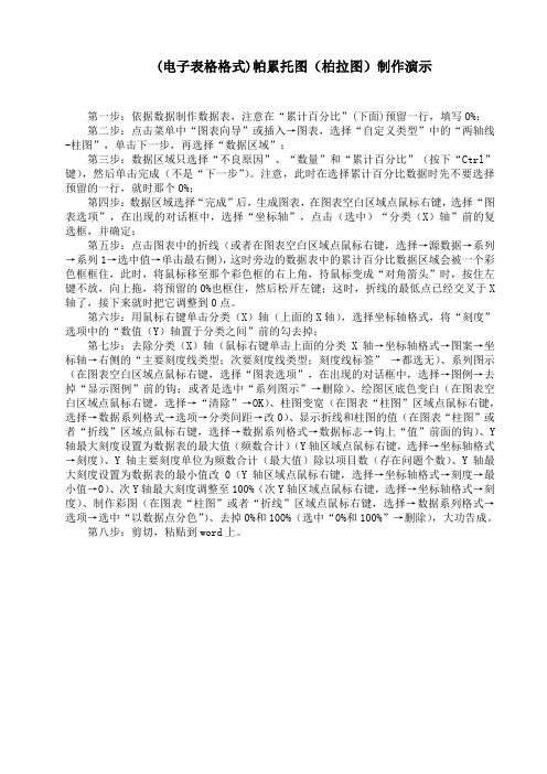 (电子表格格式)帕累托图(柏拉图)制作演示