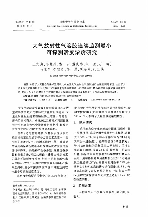 大气放射性气溶胶连续监测最小可探测活度浓度研究