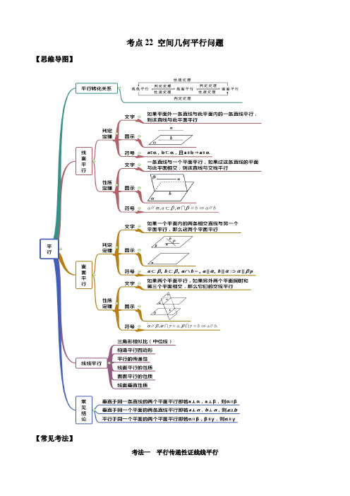 考点22 空间几何平行问题(讲解)(解析版)
