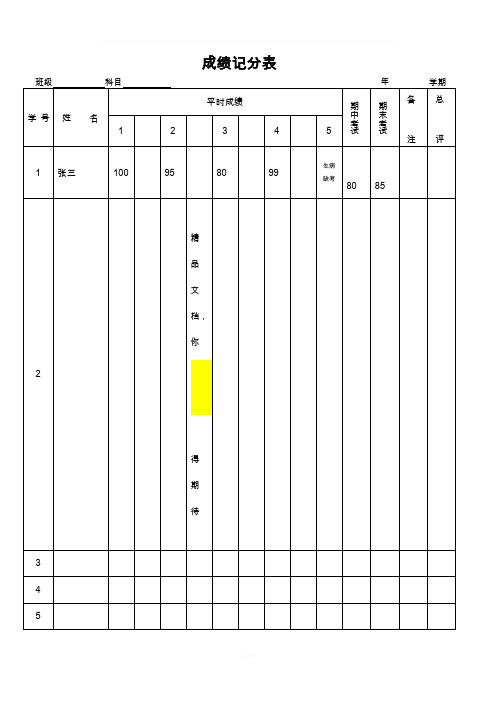 学生成绩登记表模版