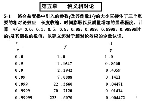 1-5力-狭义相对论 大学物理作业习题解答