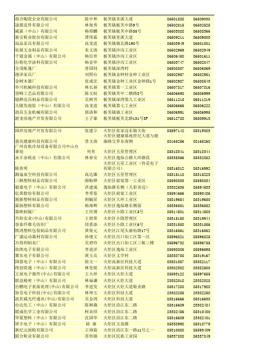 中山台商投资行业协会名录