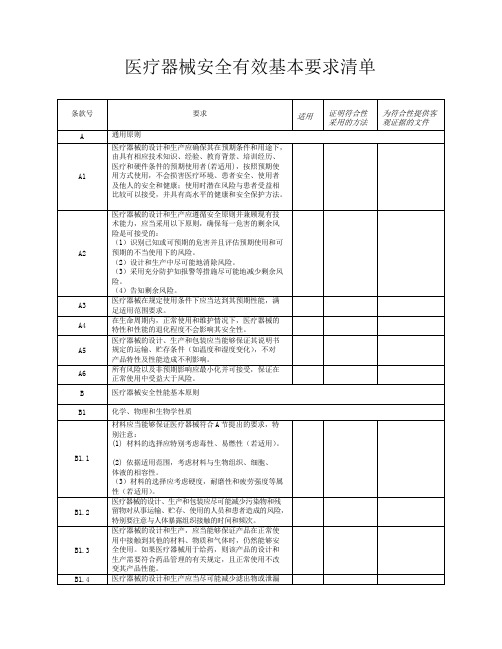 医疗器械安全有效基本要求清单资料