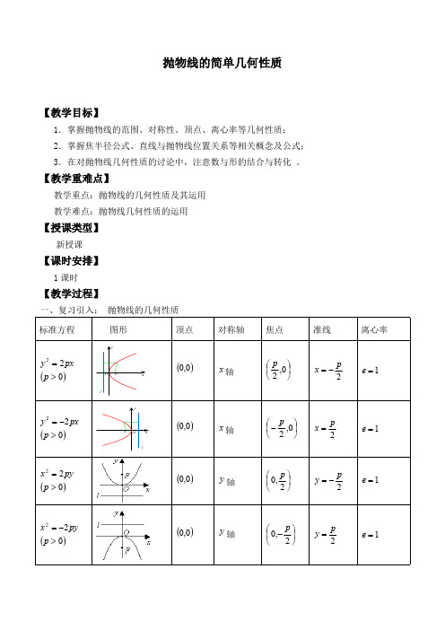 抛物线的简单几何性质优秀教学设计