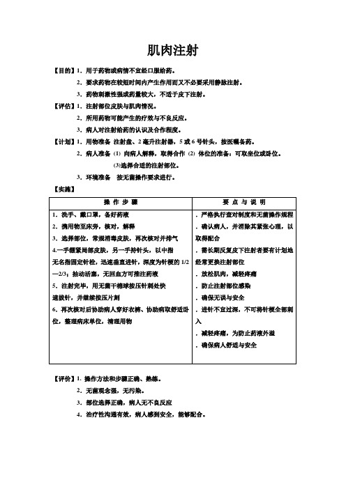 肌肉注射