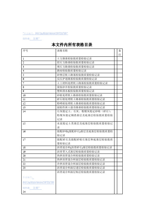 城镇道路工程(CJJ1-2008)检验批质量检验记录表格