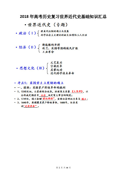 2018年高考历史复习世界近代史基础知识汇总(超强)