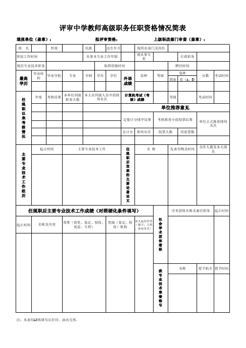 2.评审中学教师高级职务任职资格情况简表(样表)