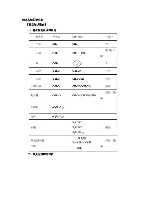 烃及其烃的衍生物