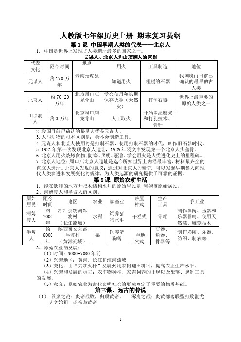 2018年人教版七年级历史上册 期末复习提纲