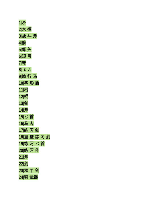 《骑马与砍杀战团》武器、物品、防具、编号大全