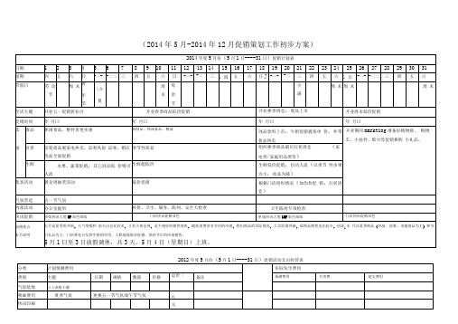 2014年策划促销计划方案(1)