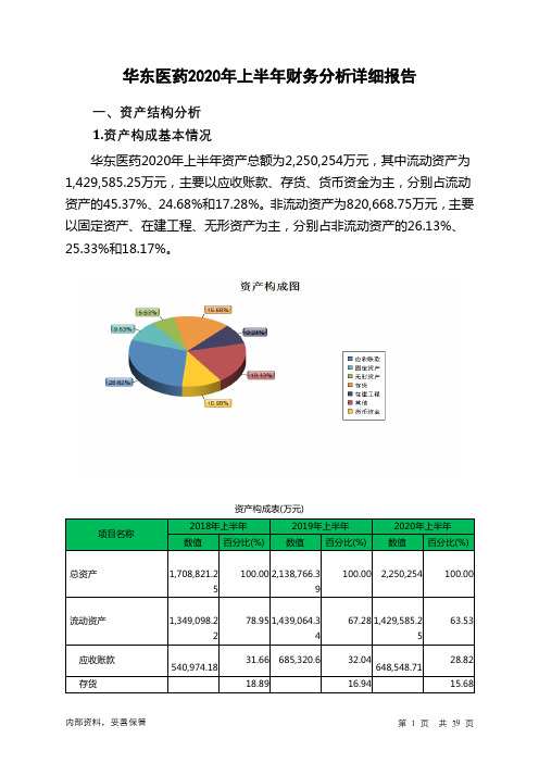 华东医药2020年上半年财务分析详细报告