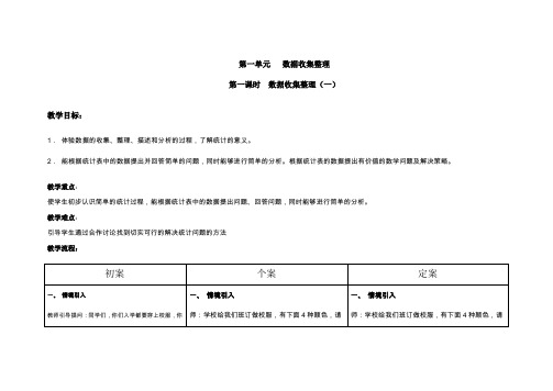 第一单元第一课时数据调查收集