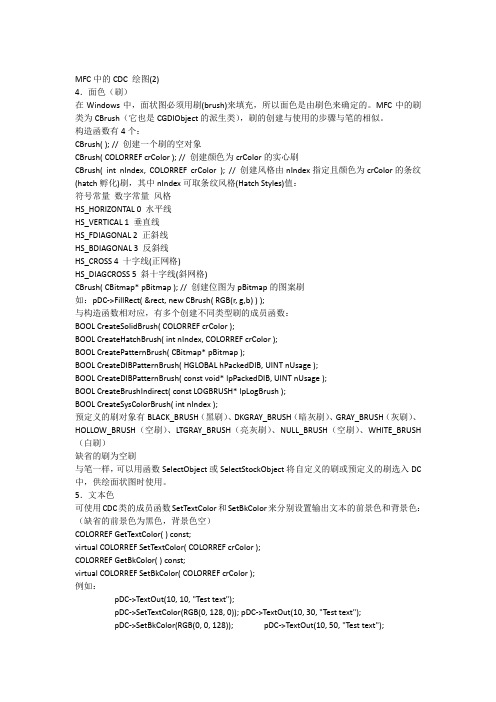 MFC中的CDC 绘图(2)