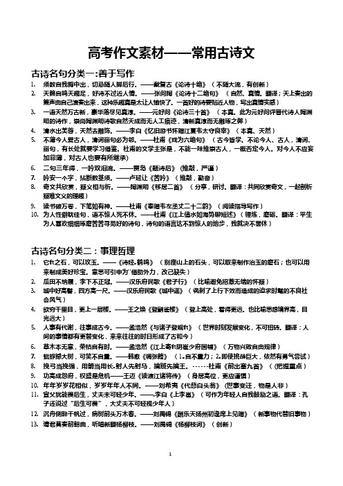 高考作文素材——常用古诗文(可编辑修改word版)