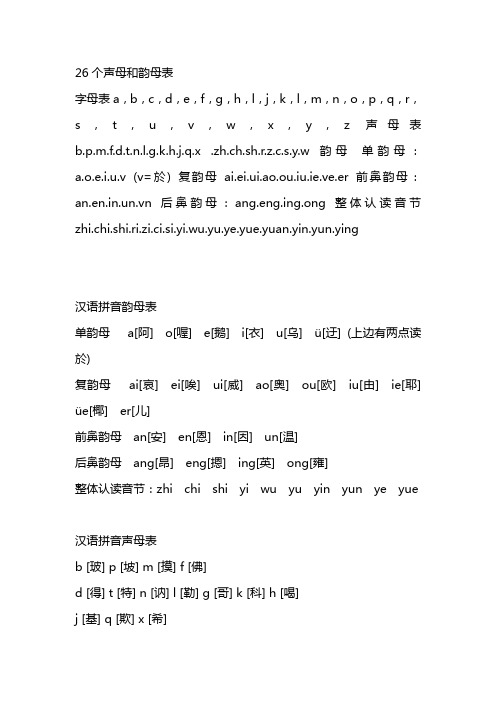26个声母和韵母表