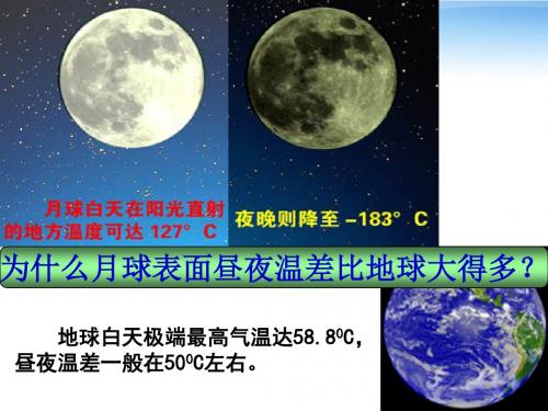 大气的受热过程
