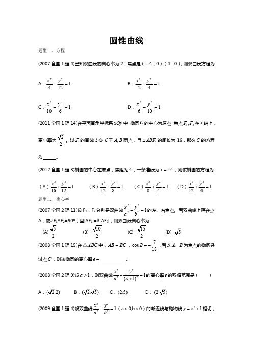 10年高考真题汇总—圆锥曲线按题型分类汇编