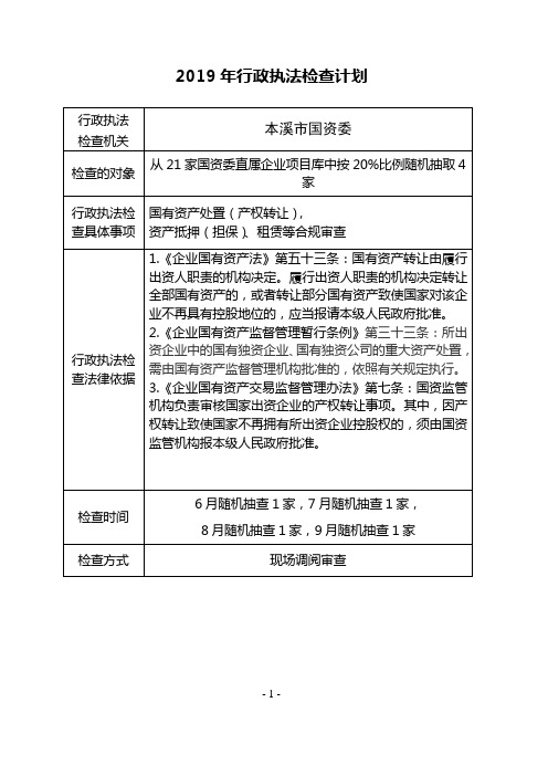 2019年行政执法检查计划