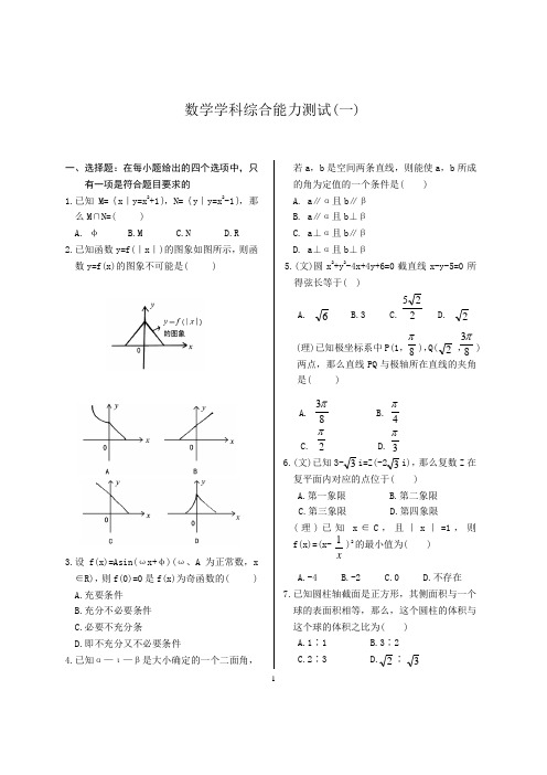 数学学科综合能力测试(6套)