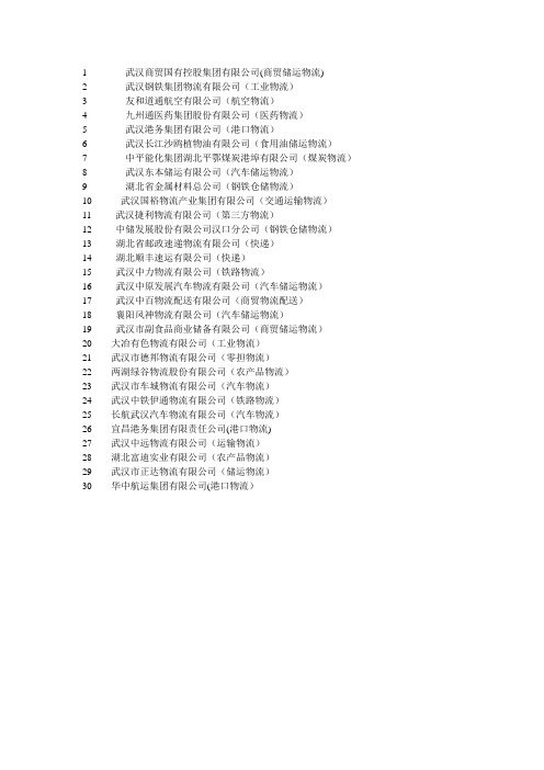 湖北省物流行业30强