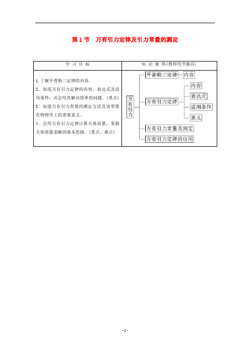 高中物理 第5章 第1节 万有引力定律及引力常量的测定教案 鲁科版必修2